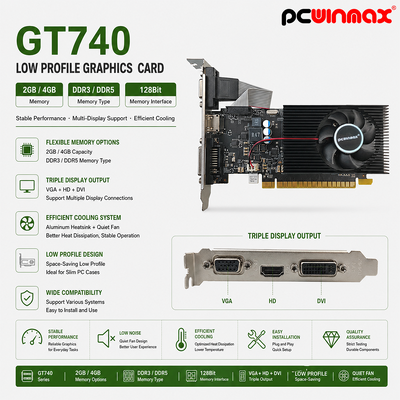 PCWINMAX GeForce GT 740 4GB GDDR3 128Bit کارت گرافیک بازی یک طرفه GPU با خروجی DVI HD VGA با مشخصات پایین