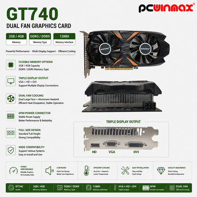 PCWINMAX اصلی GeForce GT 740 2GB GDDR5 128Bit دو طرفه دسکتاپ VGA HD کارت گرافیک DVI